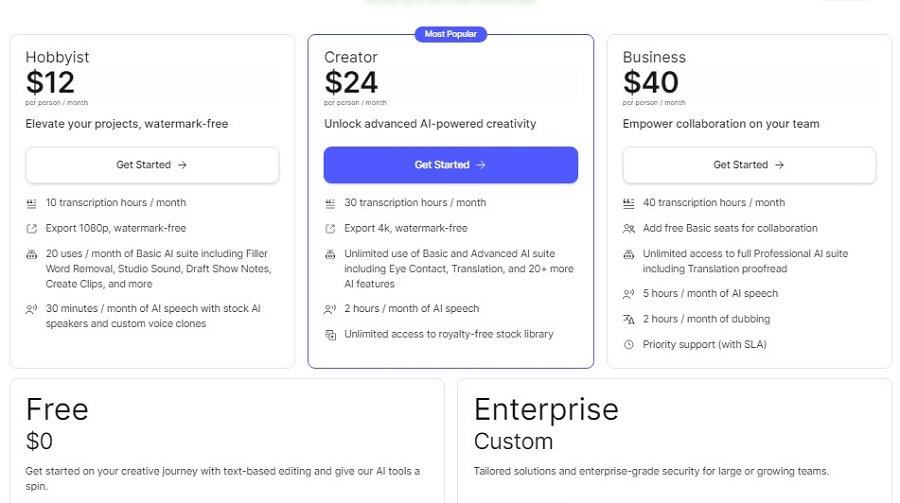 descript pricing