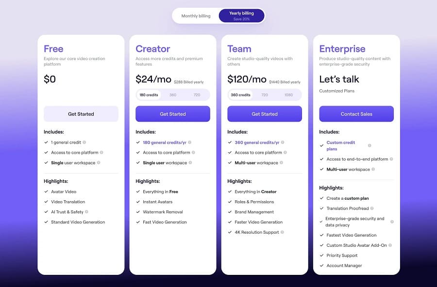 heygen prices