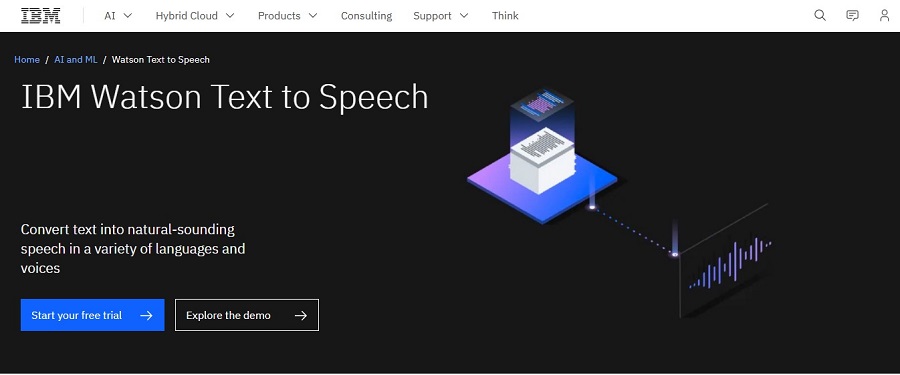 IBM Watson Speech Synthesis