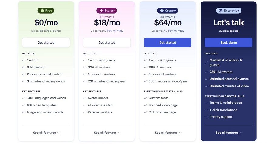 synthesia pricing